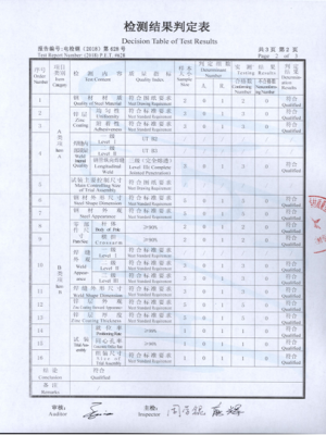 檢測報(bào)告(220KV多棱形鋼管桿)