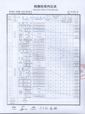 檢測報(bào)告（500kV鋼管塔）