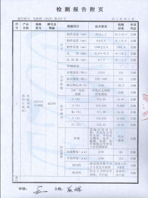 檢測(cè)報(bào)告（低壓四線(xiàn)橫擔(dān)）