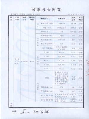 檢測(cè)報(bào)告（拉線(xiàn)棒）